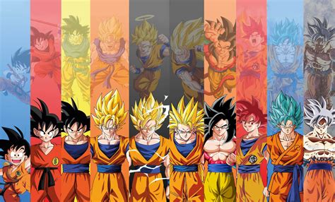 personajes de goku|goku dragon ball historia.